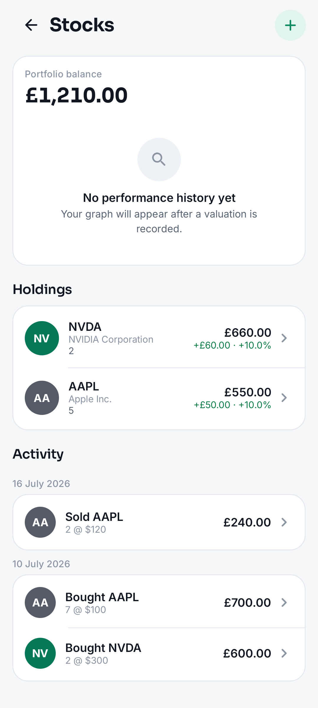 A manually tracked stock portfolio showing holdings, value, performance and recorded activity.